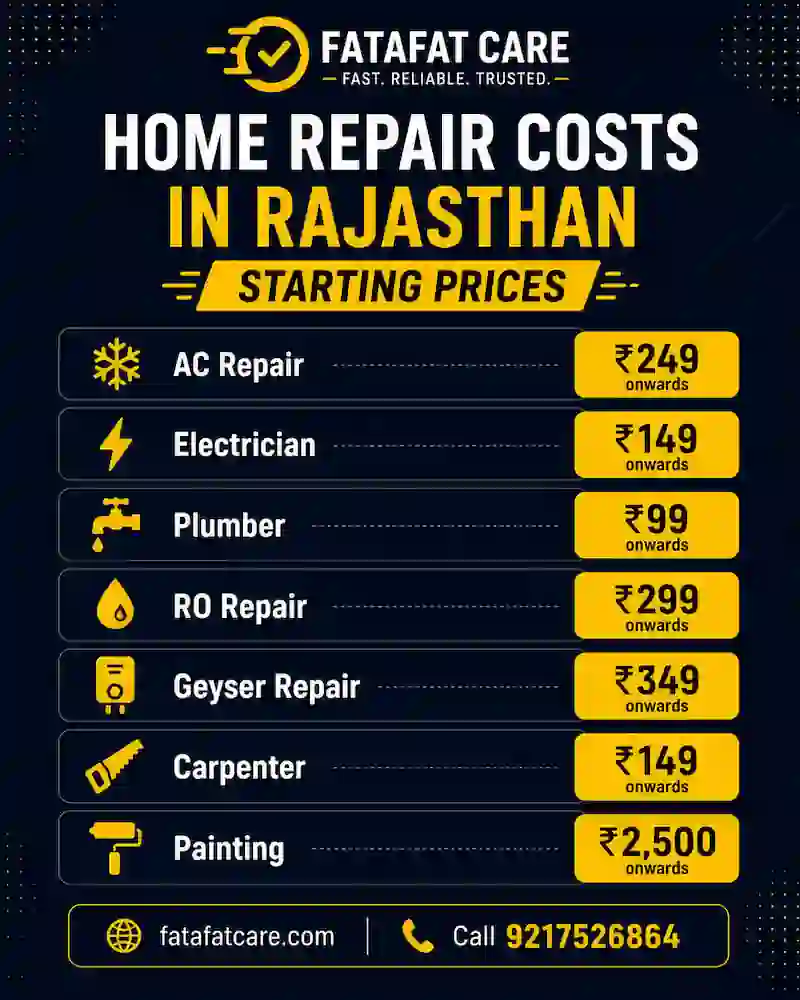 Home maintenance service costs in Rajasthan 2026 — Fatafat Care price guide