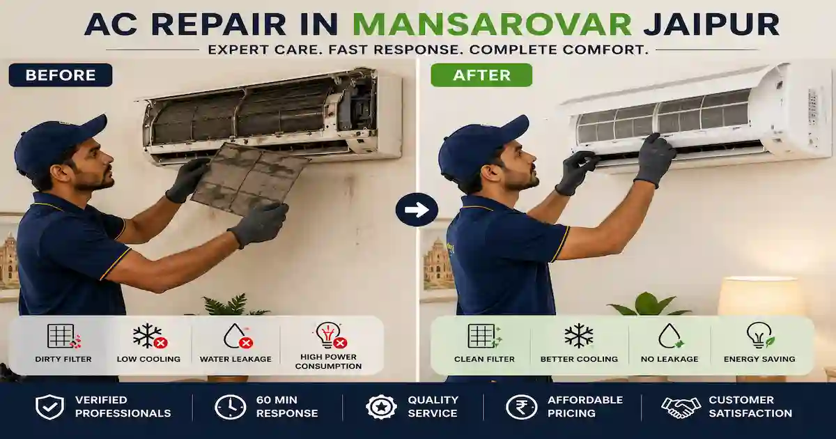 AC repair in Mansarovar Jaipur by Fatafat Care
