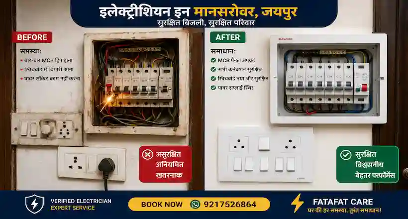Electrician in Mansarovar Jaipur by Fatafat Care