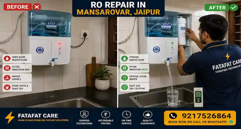 RO repair in Mansarovar Jaipur by Fatafat Care